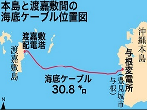 �ձ������Oһ�l22KV������|