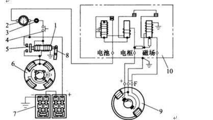 ����늄әC���x�ϙC��(g��u)