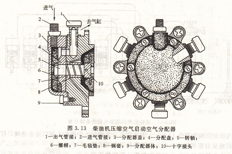 ���Ͱl늙C�՚�������ĽY���D