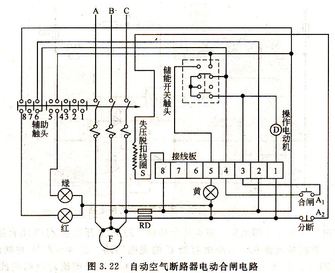 自動(dòng)空氣電路器電動(dòng)合閘電路