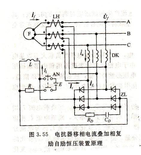 ���Ͱl(f��)�әC(j��)늿�����������B������(f��)���Ԅ�㉺�b��
