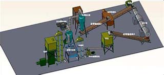 �п�Ժ�V����Դ�������|ȼ�ϼ��g�ɹ�ͨ�^�b��