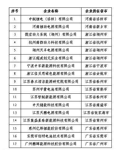 ���Ų�����������Դ��܇늳�Ŀ䛹�ʾ