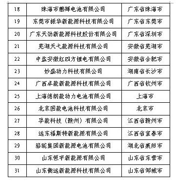 ���Ų�����������Դ��܇늳�Ŀ䛹�ʾ